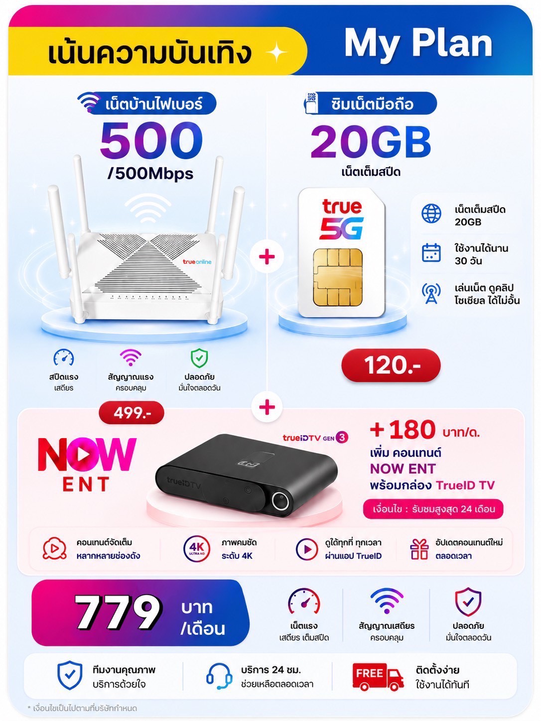แพ็กเกจเน็ตบ้านทรู 500/500 Mbps พร้อมซิม 5G และ NOW ENT ราคา 779 บาทต่อเดือน