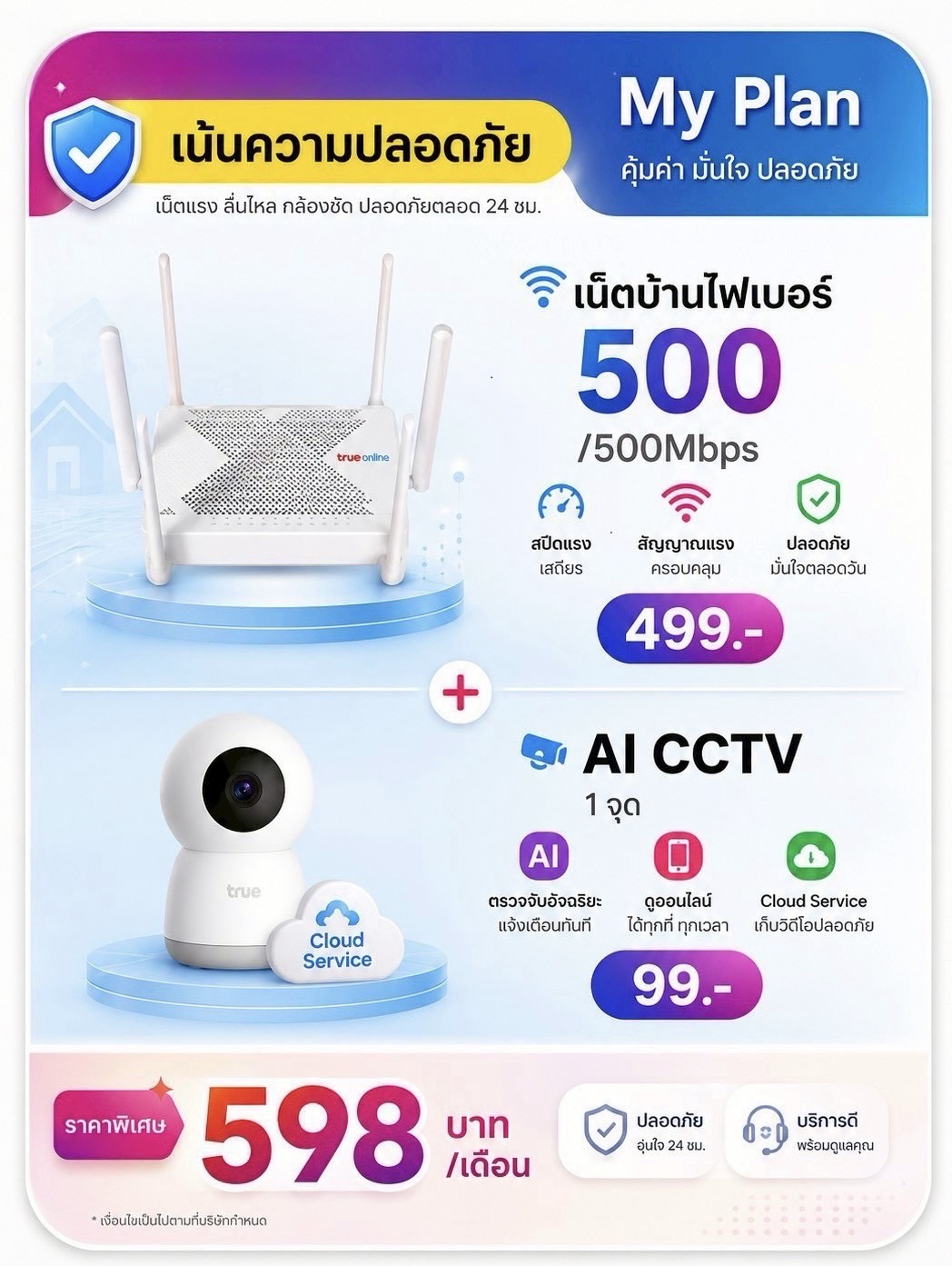 แพ็กเกจเน็ตบ้านทรู 500/500 Mbps พร้อมกล้อง AI CCTV 1 จุด ราคา 598 บาทต่อเดือน