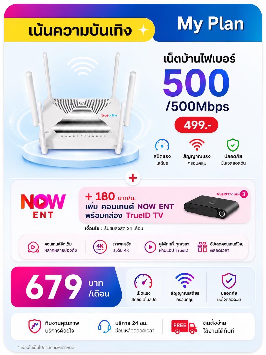 แพ็กเกจเน็ตบ้านทรู 500/500 Mbps พร้อม NOW ENT ราคา 679 บาทต่อเดือน