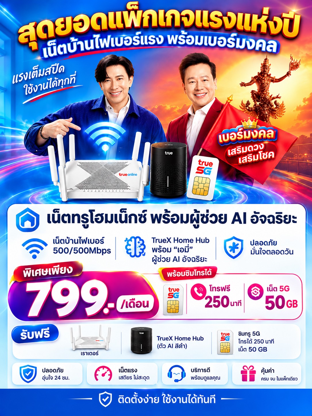 แพ็กเกจเน็ตบ้านทรู 500/500 Mbps พร้อม TrueX Home Hub และซิม 5G ราคา 799 บาทต่อเดือน